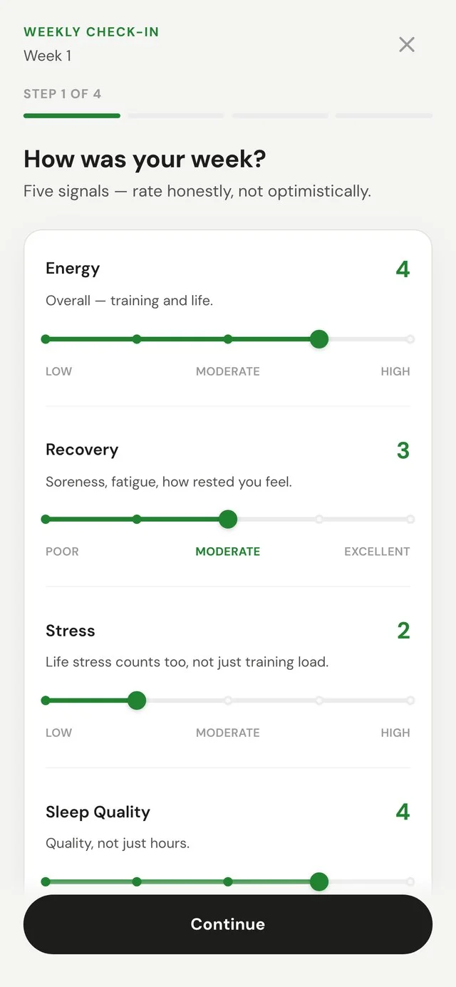 The weekly check-in, rating energy, recovery, stress, sleep and fueling.
